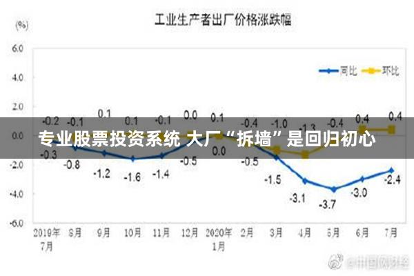 专业股票投资系统 大厂“拆墙”是回归初心