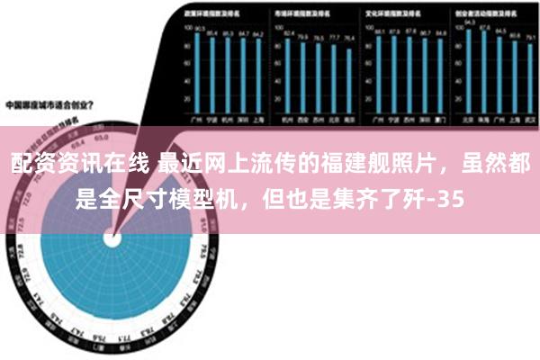 配资资讯在线 最近网上流传的福建舰照片，虽然都是全尺寸模型机，但也是集齐了歼-35