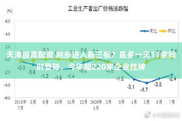 天津股票配资 跑步进入新三板？最多一天11家同时登陆，今年超220家企业挂牌