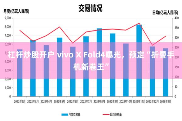 杠杆炒股开户 vivo X Fold4曝光，预定“折叠手机新卷王”