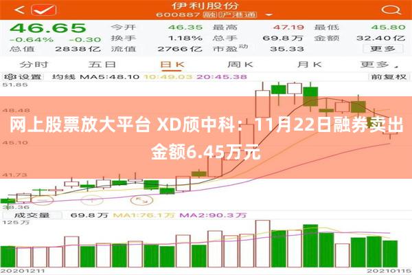 网上股票放大平台 XD颀中科：11月22日融券卖出金额6.45万元