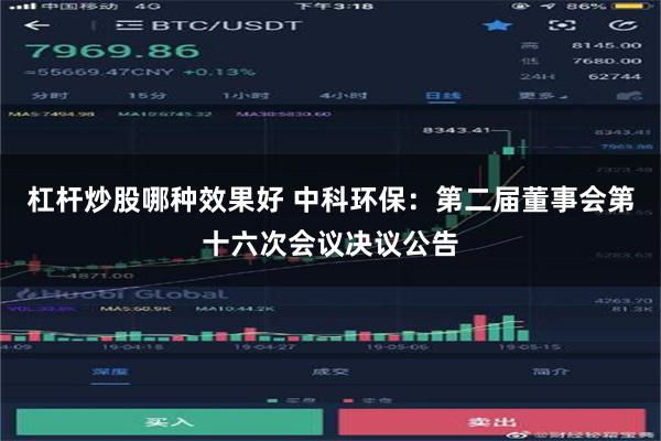 杠杆炒股哪种效果好 中科环保：第二届董事会第十六次会议决议公告