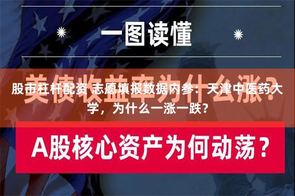 股市杠杆配资 志愿填报数据内参：天津中医药大学，为什么一涨一跌？