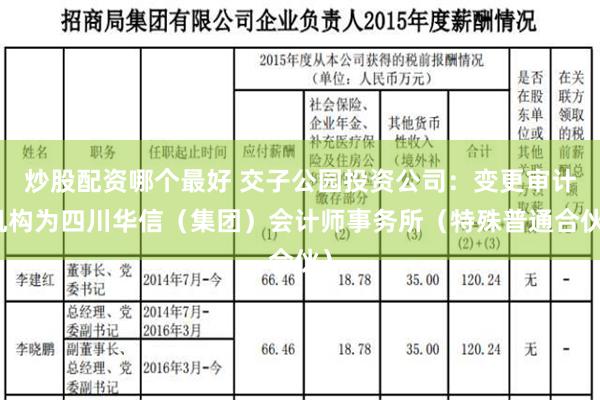 炒股配资哪个最好 交子公园投资公司：变更审计机构为四川华信（集团）会计师事务所（特殊普通合伙）