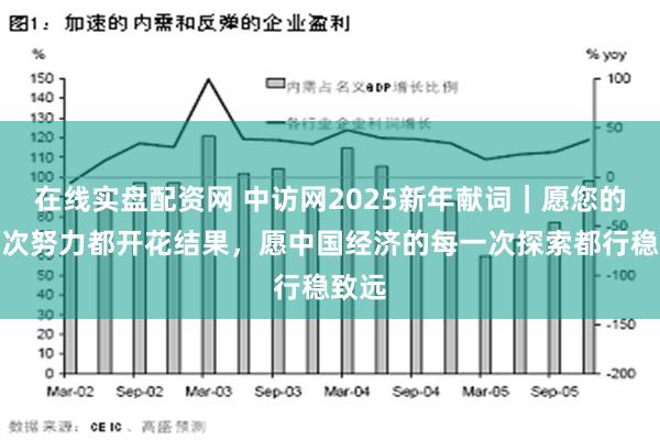 在线实盘配资网 中访网2025新年献词｜愿您的每一次努力都开花结果，愿中国经济的每一次探索都行稳致远