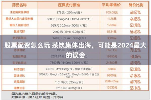 股票配资怎么玩 茶饮集体出海，可能是2024最大的误会