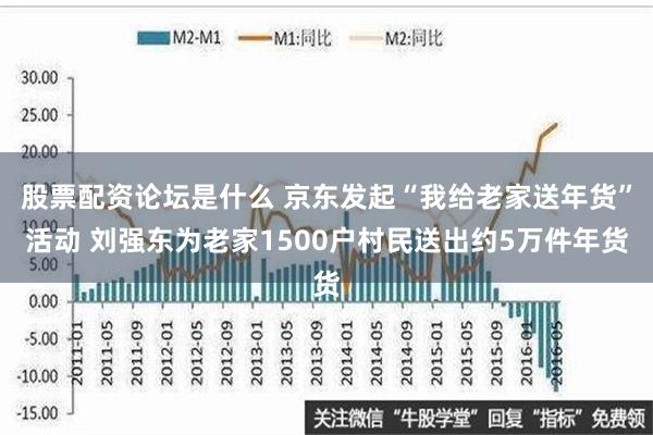 股票配资论坛是什么 京东发起“我给老家送年货”活动 刘强东为老家1500户村民送出约5万件年货