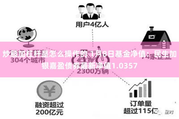 炒股加杠杆是怎么操作的 1月8日基金净值：民生加银嘉盈债券最新净值1.0357